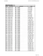 Preview for 20 page of Harman Kardon AVR 347/230 Service Manual