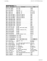 Preview for 22 page of Harman Kardon AVR 347/230 Service Manual