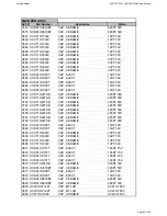 Preview for 24 page of Harman Kardon AVR 347/230 Service Manual