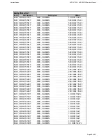 Preview for 30 page of Harman Kardon AVR 347/230 Service Manual