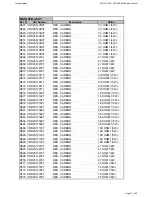 Preview for 31 page of Harman Kardon AVR 347/230 Service Manual