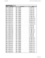 Preview for 32 page of Harman Kardon AVR 347/230 Service Manual