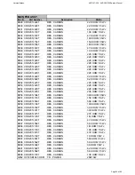 Preview for 34 page of Harman Kardon AVR 347/230 Service Manual