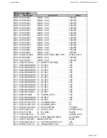 Preview for 43 page of Harman Kardon AVR 347/230 Service Manual