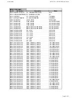 Preview for 44 page of Harman Kardon AVR 347/230 Service Manual