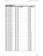 Preview for 45 page of Harman Kardon AVR 347/230 Service Manual