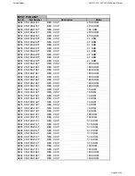 Preview for 46 page of Harman Kardon AVR 347/230 Service Manual