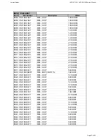 Preview for 47 page of Harman Kardon AVR 347/230 Service Manual