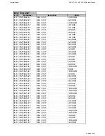 Preview for 49 page of Harman Kardon AVR 347/230 Service Manual