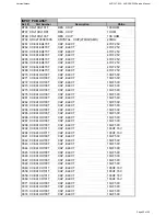 Preview for 52 page of Harman Kardon AVR 347/230 Service Manual