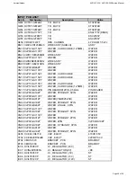 Preview for 55 page of Harman Kardon AVR 347/230 Service Manual