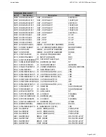 Preview for 60 page of Harman Kardon AVR 347/230 Service Manual