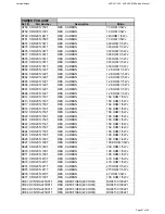 Preview for 67 page of Harman Kardon AVR 347/230 Service Manual