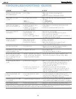 Preview for 41 page of Harman Kardon AVR 347 Service Manual