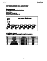 Preview for 50 page of Harman Kardon AVR 347 Service Manual