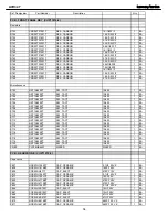 Preview for 54 page of Harman Kardon AVR 347 Service Manual