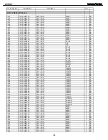 Preview for 58 page of Harman Kardon AVR 347 Service Manual