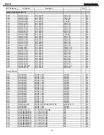 Preview for 62 page of Harman Kardon AVR 347 Service Manual