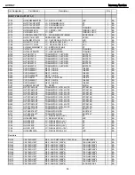 Preview for 63 page of Harman Kardon AVR 347 Service Manual