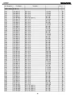 Preview for 66 page of Harman Kardon AVR 347 Service Manual