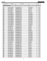 Preview for 72 page of Harman Kardon AVR 347 Service Manual