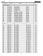 Preview for 73 page of Harman Kardon AVR 347 Service Manual