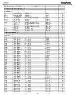 Preview for 83 page of Harman Kardon AVR 347 Service Manual