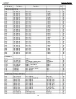 Preview for 85 page of Harman Kardon AVR 347 Service Manual