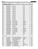 Preview for 91 page of Harman Kardon AVR 347 Service Manual