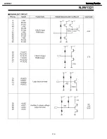 Preview for 119 page of Harman Kardon AVR 347 Service Manual