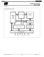 Preview for 142 page of Harman Kardon AVR 347 Service Manual