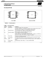 Preview for 143 page of Harman Kardon AVR 347 Service Manual