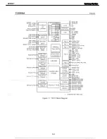 Preview for 165 page of Harman Kardon AVR 347 Service Manual