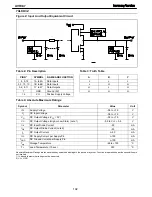 Preview for 192 page of Harman Kardon AVR 347 Service Manual