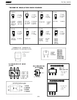 Preview for 204 page of Harman Kardon AVR 347 Service Manual