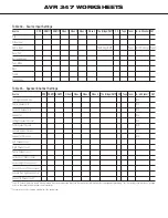 Preview for 2 page of Harman Kardon AVR 347 Worksheet