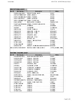 Preview for 16 page of Harman Kardon AVR 350/230 Service Manual