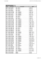 Preview for 18 page of Harman Kardon AVR 350/230 Service Manual