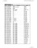 Preview for 19 page of Harman Kardon AVR 350/230 Service Manual