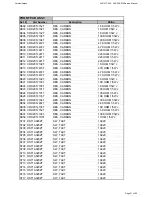 Preview for 21 page of Harman Kardon AVR 350/230 Service Manual