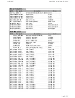 Preview for 23 page of Harman Kardon AVR 350/230 Service Manual