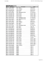 Preview for 25 page of Harman Kardon AVR 350/230 Service Manual