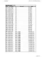 Preview for 28 page of Harman Kardon AVR 350/230 Service Manual