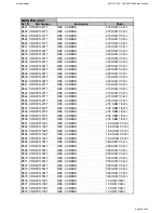 Preview for 29 page of Harman Kardon AVR 350/230 Service Manual