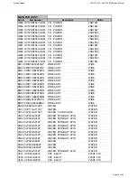 Preview for 35 page of Harman Kardon AVR 350/230 Service Manual