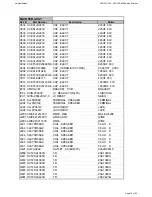 Preview for 36 page of Harman Kardon AVR 350/230 Service Manual