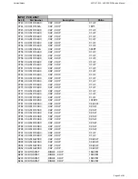 Preview for 42 page of Harman Kardon AVR 350/230 Service Manual