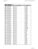 Preview for 50 page of Harman Kardon AVR 350/230 Service Manual