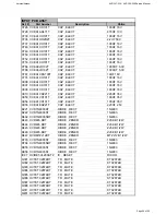 Preview for 54 page of Harman Kardon AVR 350/230 Service Manual