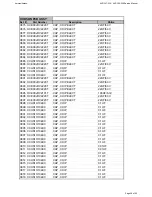 Preview for 58 page of Harman Kardon AVR 350/230 Service Manual